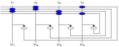 1521_Architecture Of Neural Network 2.png